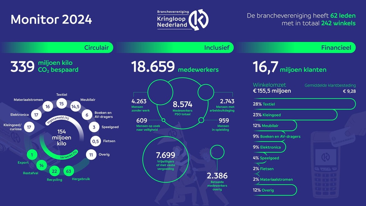 bkn-monitor-infographic-2024-rgb bkn-monitor-infographic-2024-rgb